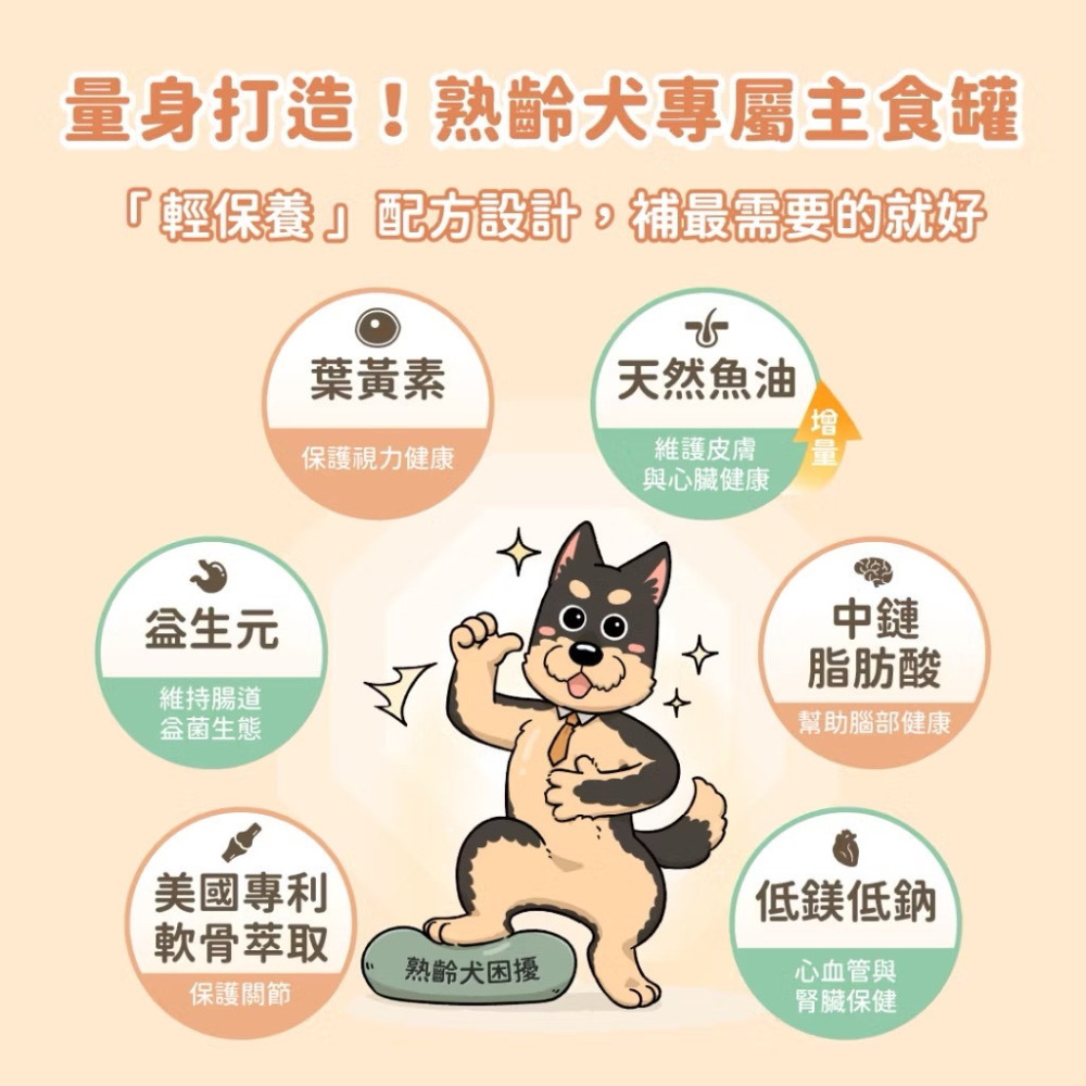 全新效期 銀養罐 熟齡犬95%低鈉無膠銀養主食罐 主食罐 全齡犬 老狗罐 高齡犬-細節圖4