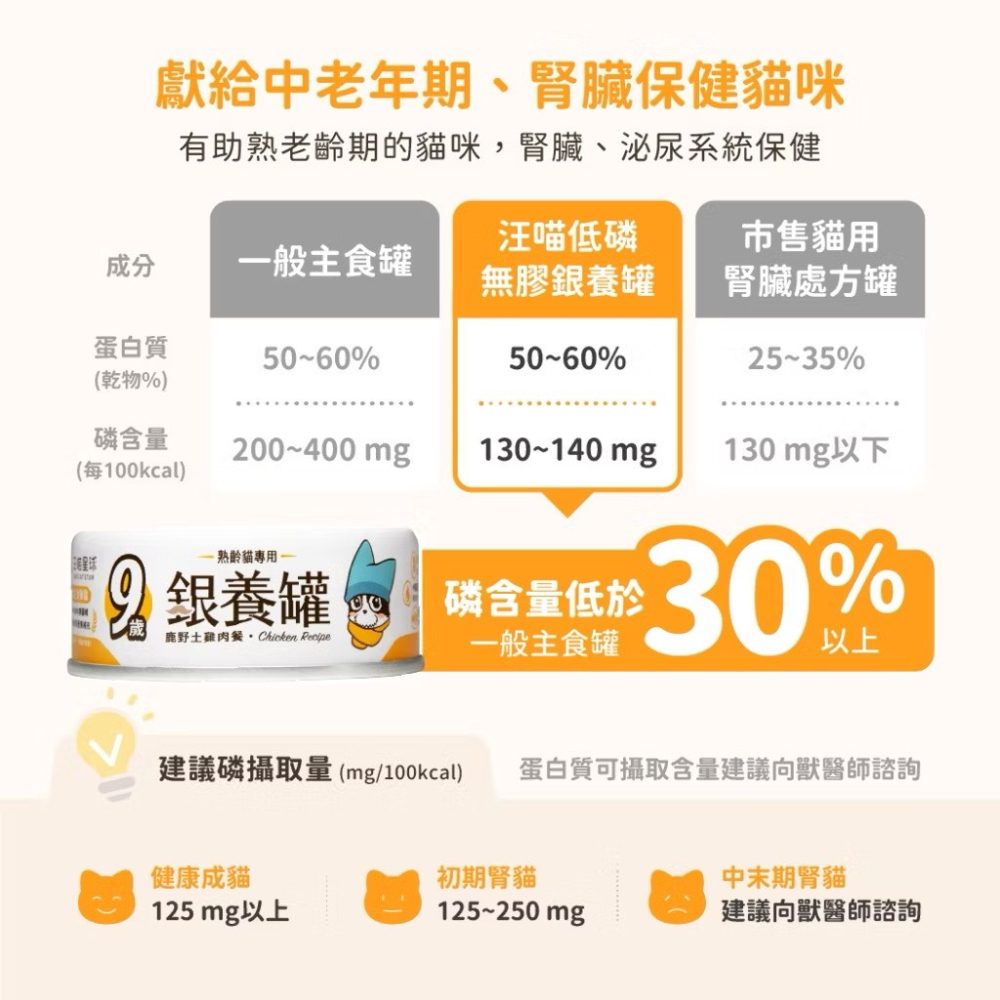 全新效期 銀養罐 熟齡貓98%低磷無膠主食罐 主食罐 全齡貓 老貓罐 寵物食品-細節圖5