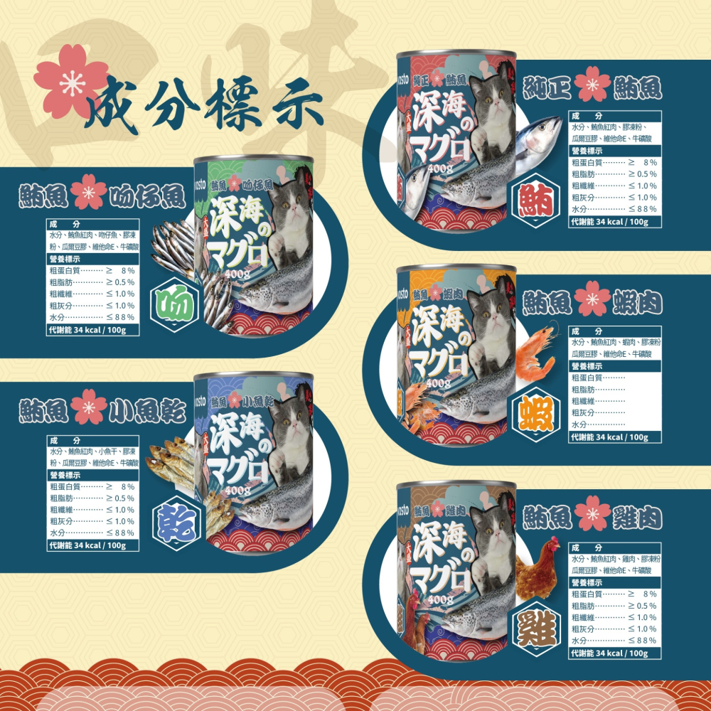 Vosto 大盛深海鮪魚罐 400g 主食泥罐 泥罐 貓罐 寵物食品 寵物罐頭 主食罐 全齡貓-細節圖2