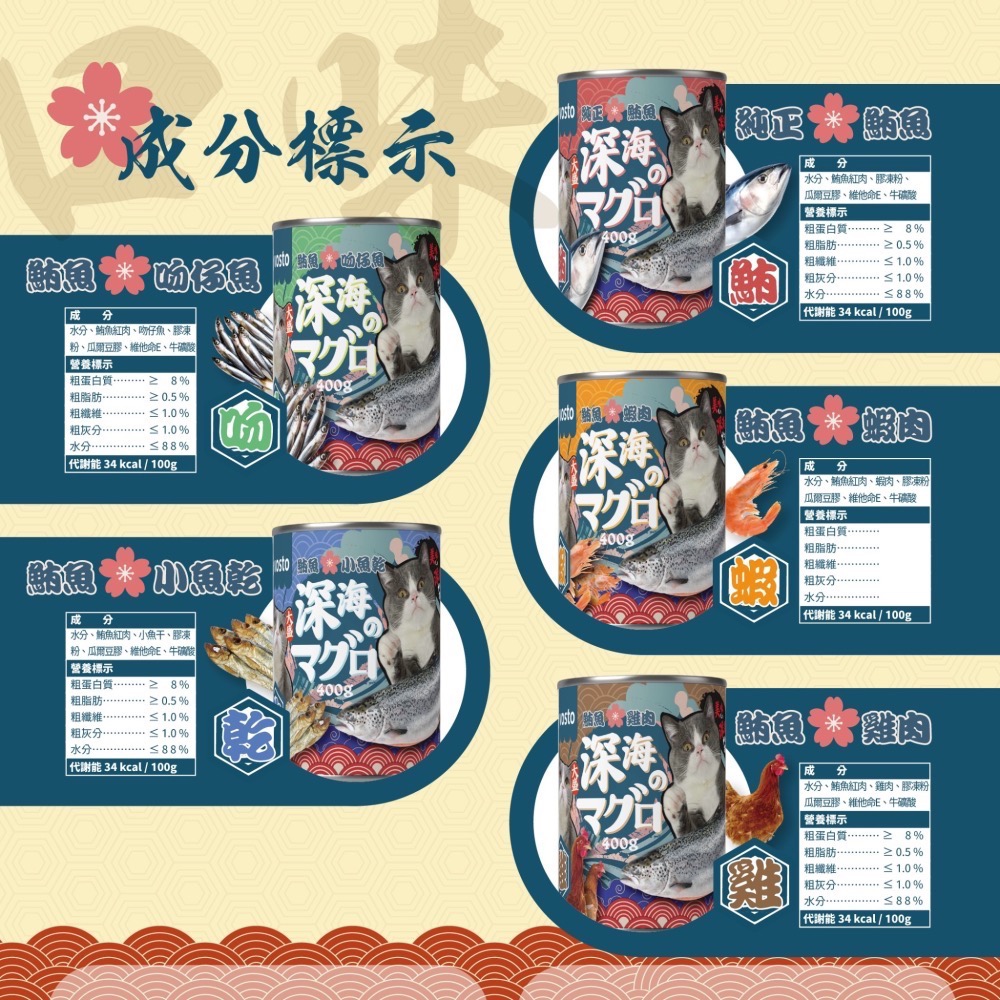 Vosto 大盛深海鮪魚罐 400g 主食泥罐 泥罐 貓罐 寵物食品 寵物罐頭 主食罐 全齡貓-細節圖2