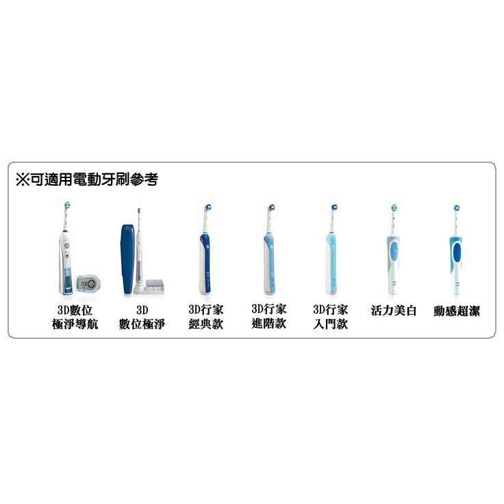 【狗撲肉】副廠 歐樂B EB20 Oral-B 軟毛杯型彈性 刷頭 EB20-2 電動牙刷頭 通用 T12 牙刷頭-細節圖3