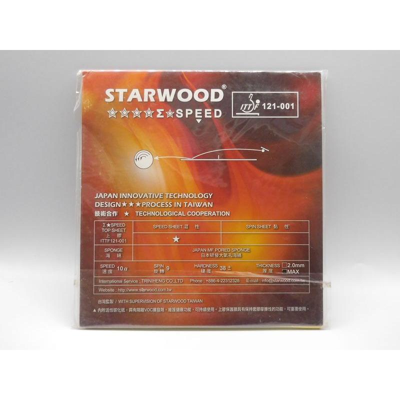 無所不漲~全新正品STARWOOD SPEED 38台灣膠皮,可以下標就是有現貨-細節圖2