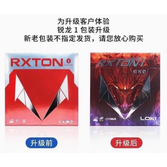 無所不漲~LOKI RXTON I  銳龍第一代-細節圖2