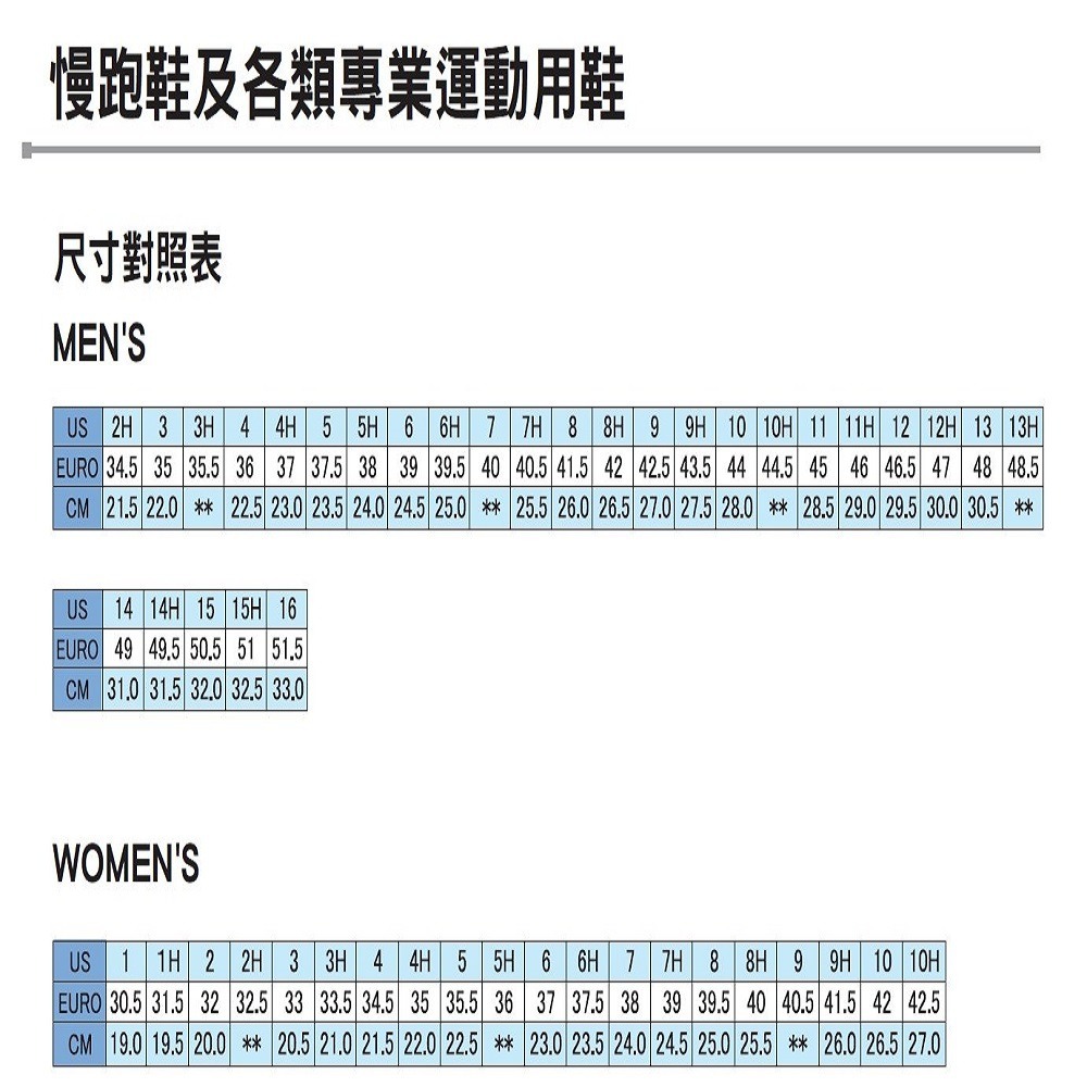 【ASICS】現貨 免運 GT-1000 4E 寬楦 慢跑鞋 1011A999-407 亞瑟士 柔軟 支撐 舒適