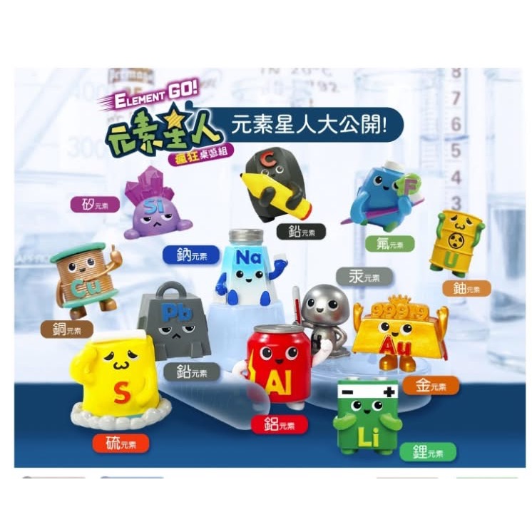 全新未拆 化學元素系列公仔ㄧ+二彈共24隻-細節圖3