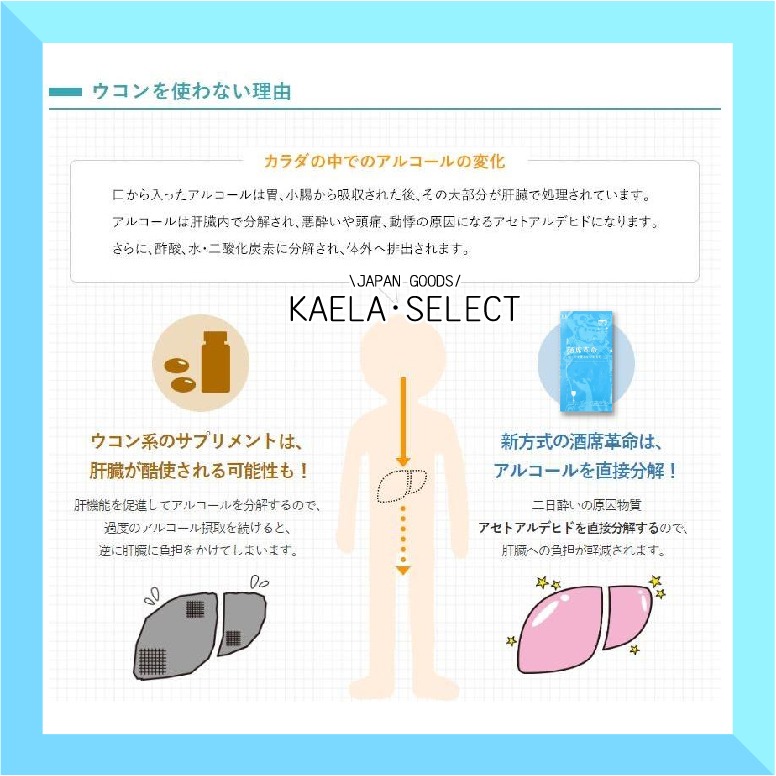 現貨🍻 日本 沖繩 酒席革命 人參啤酒酵母膠囊 1回4粒 勝過薑黃膠囊 酒豪傳說 應酬 慶生 乾杯 派對 必備 酒席-細節圖7