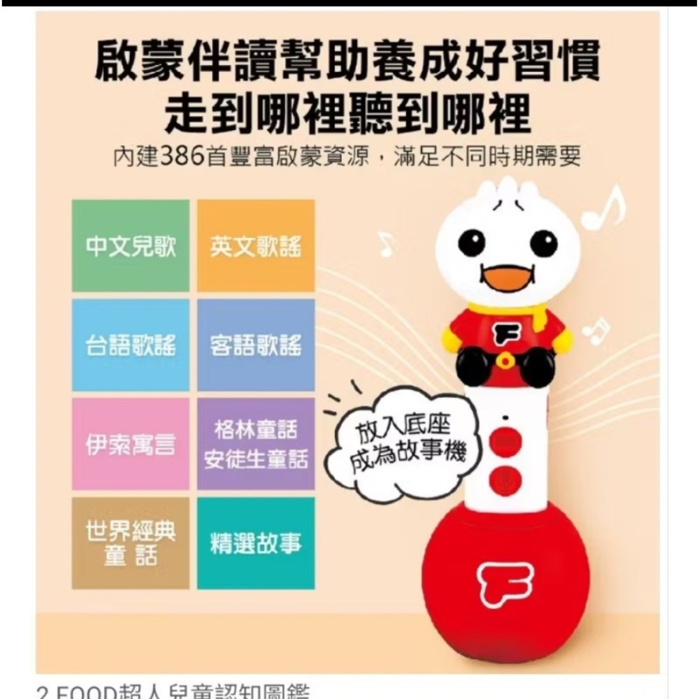 （送寶寶書-布書×1）FOOD超人多重點讀-知識圖鑑百科52件組/多重點讀筆套組-細節圖4