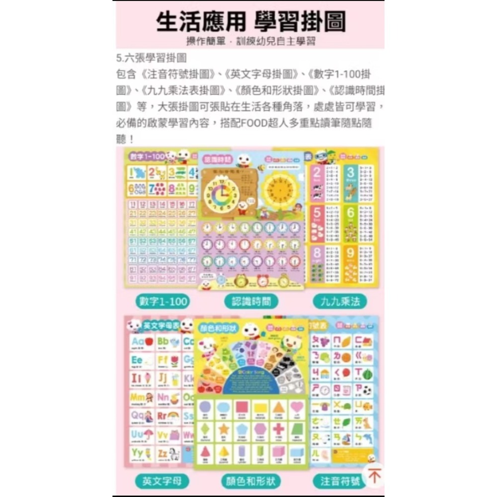 （送寶寶書-布書×1）FOOD超人多重點讀-知識圖鑑百科52件組/多重點讀筆套組-細節圖9