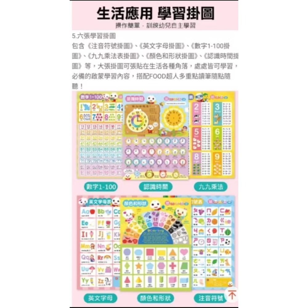 （送寶寶書-布書×1）FOOD超人多重點讀-知識圖鑑百科52件組/多重點讀筆套組-細節圖9
