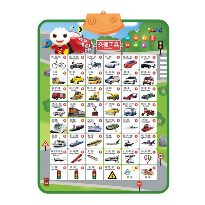 FOOD超人觸控學習掛圖-交通有聲掛圖-細節圖2