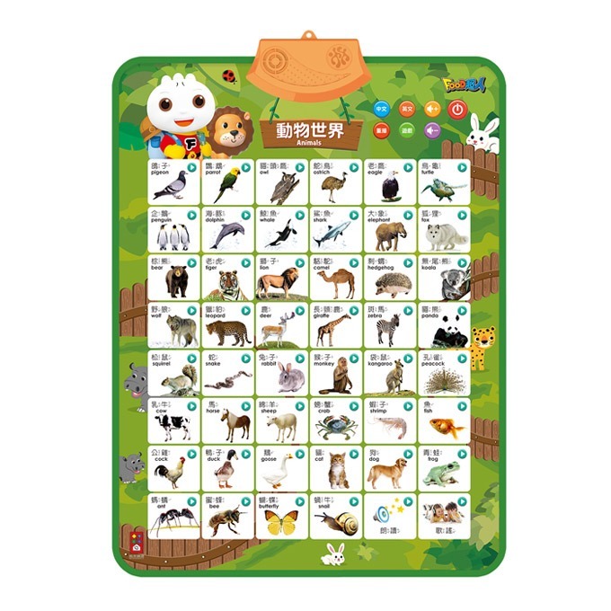 FOOD超人觸控學習掛圖-動物有聲掛圖-細節圖2