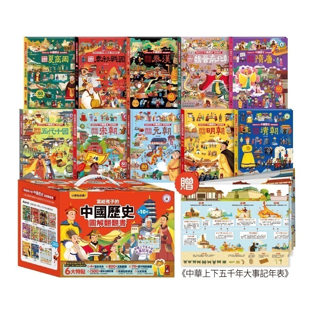 現貨特價-風車寶貝-寫給孩子的中國歷史圖解翻翻書(全套10冊)-細節圖2