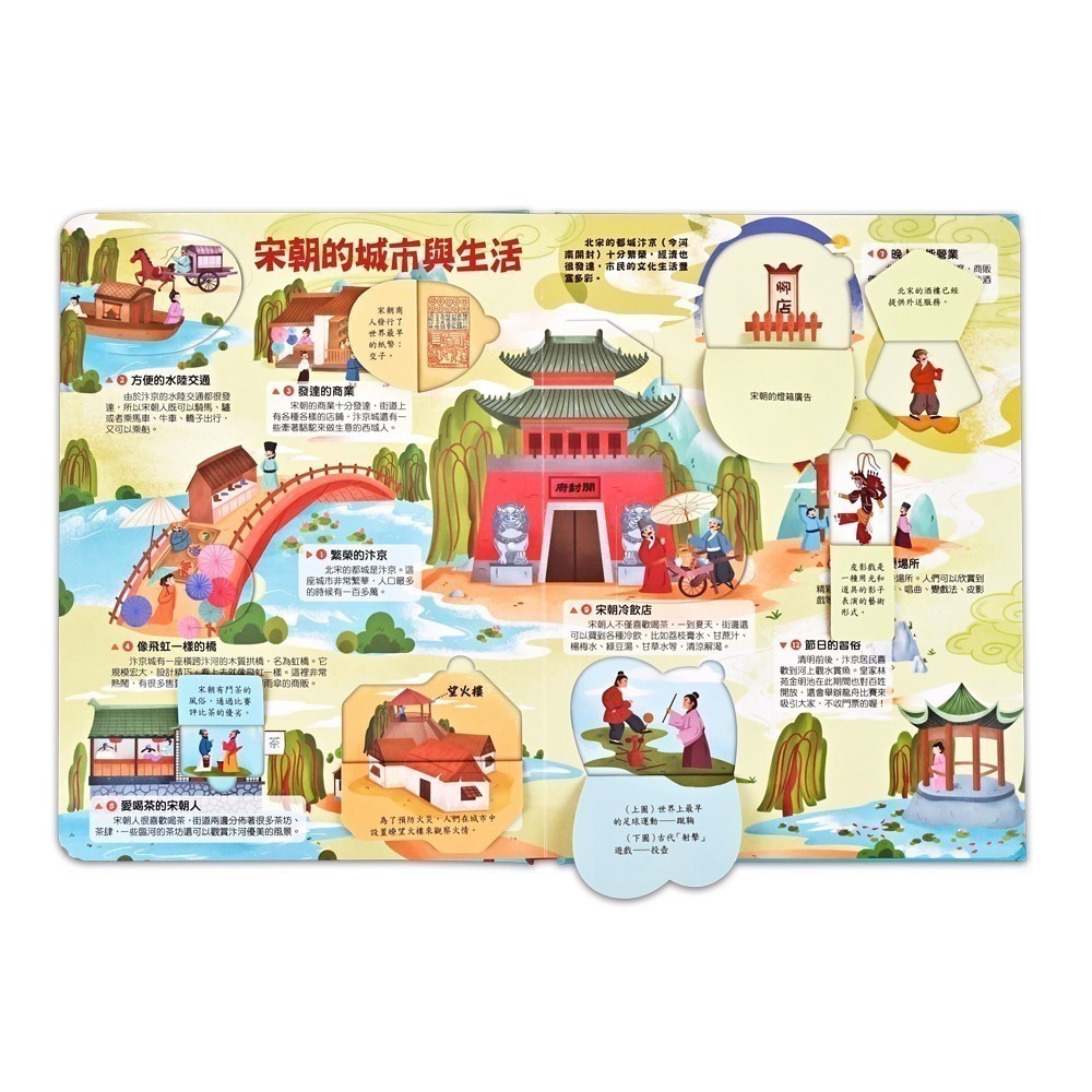 現貨特價-風車寶貝-寫給孩子的中國歷史圖解翻翻書(全套10冊)-細節圖4