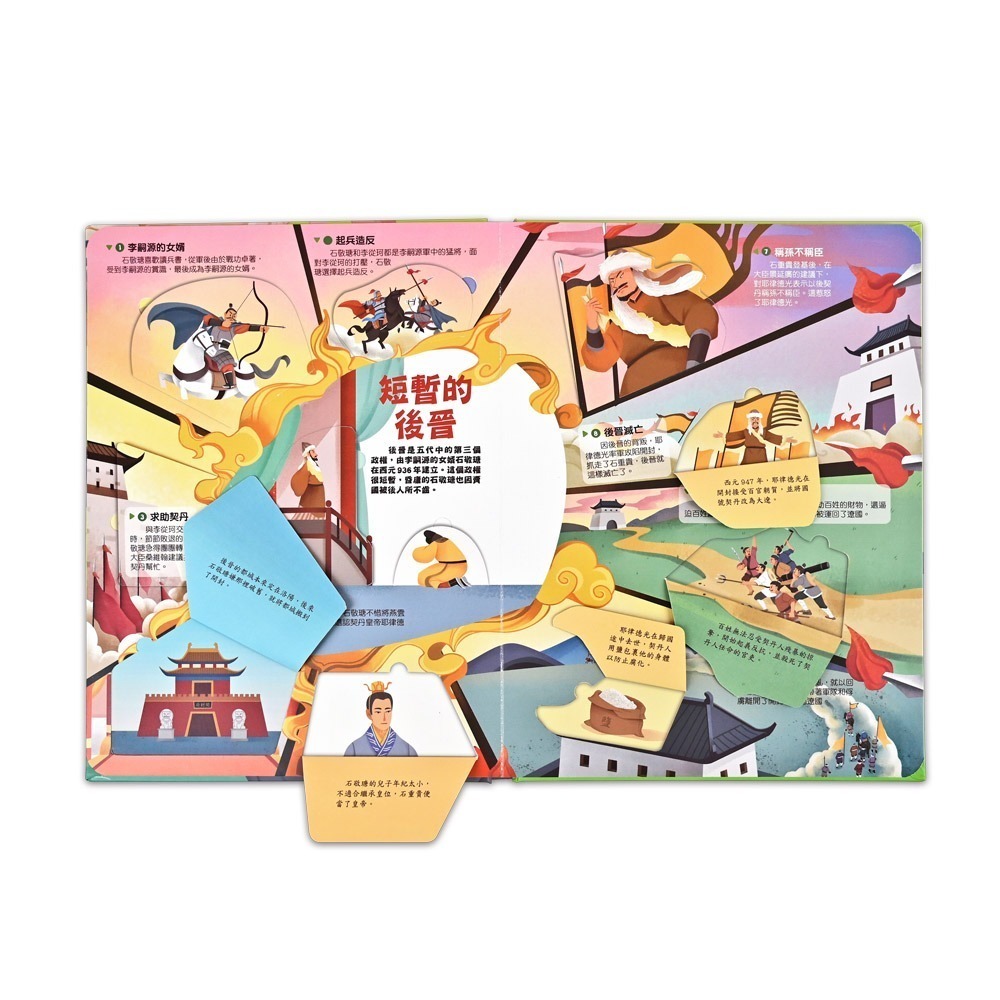 寫給孩子的中國歷史圖解翻翻書(全套10冊)-細節圖3