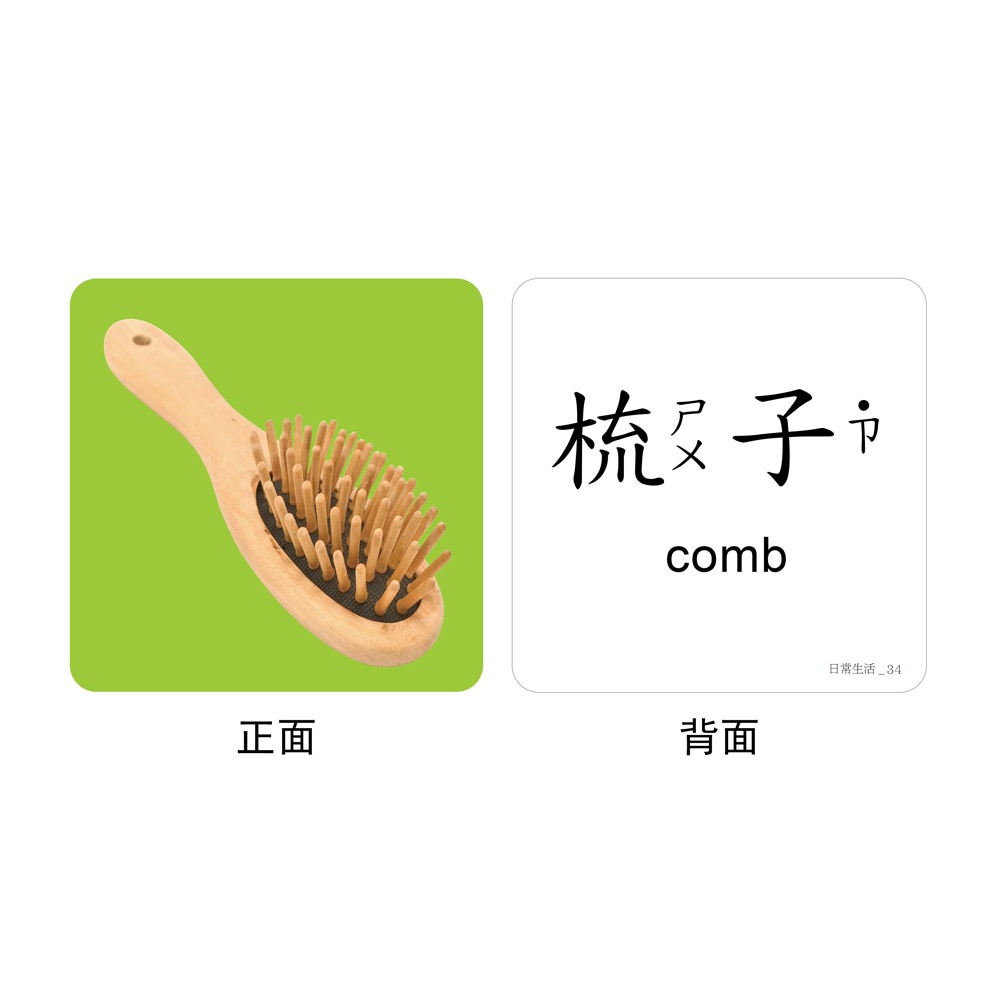 FOOD超人聰明認知大圖卡-日常生活*新版-細節圖3