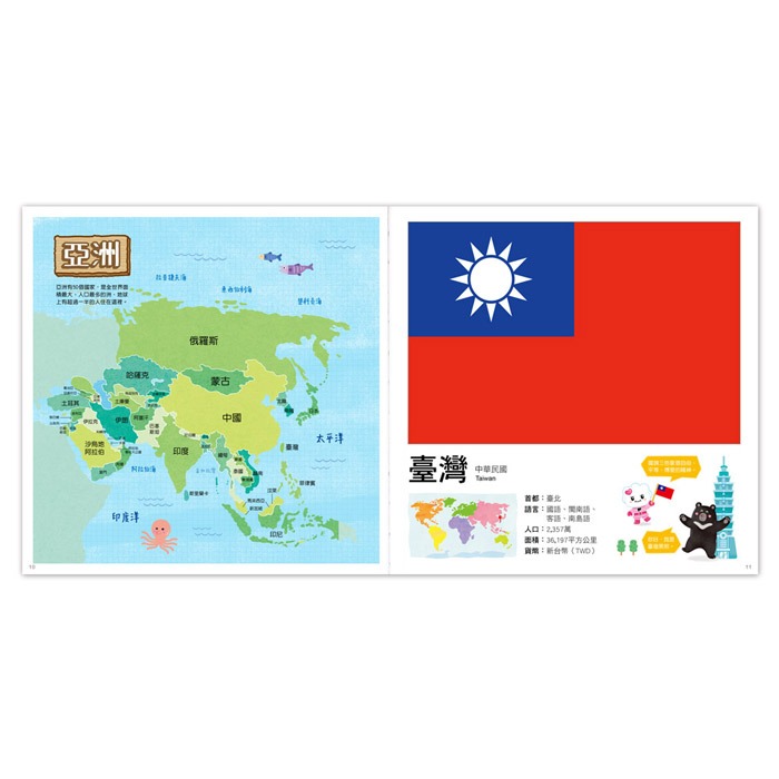 FOOD超人-世界國旗知識百科-細節圖2