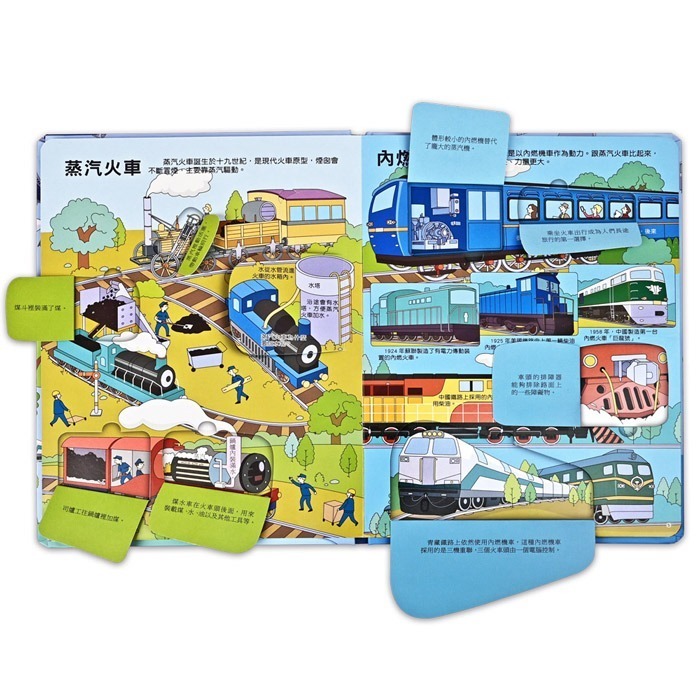 趣味科學知識翻翻書-揭秘火車-細節圖2