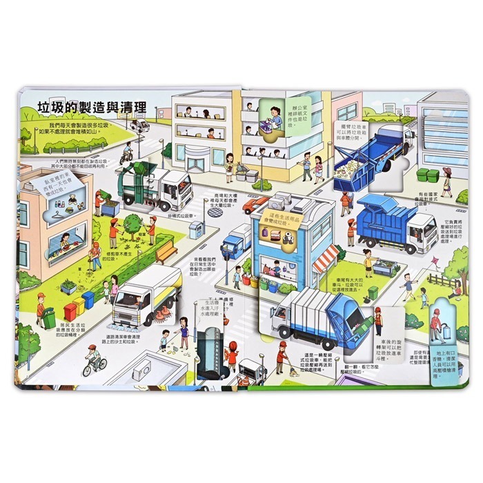趣味科學知識翻翻書-揭秘垃圾-細節圖2