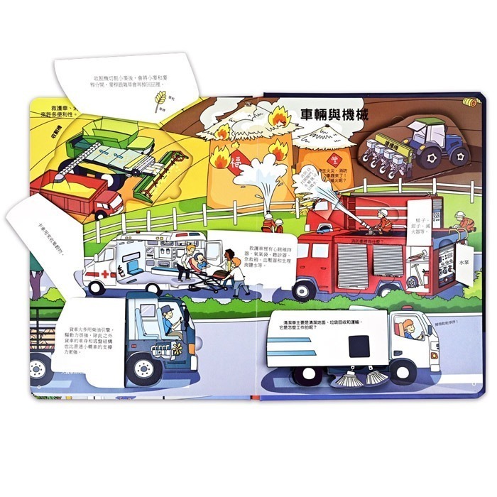 趣味科學知識翻翻書-揭秘機械-細節圖3