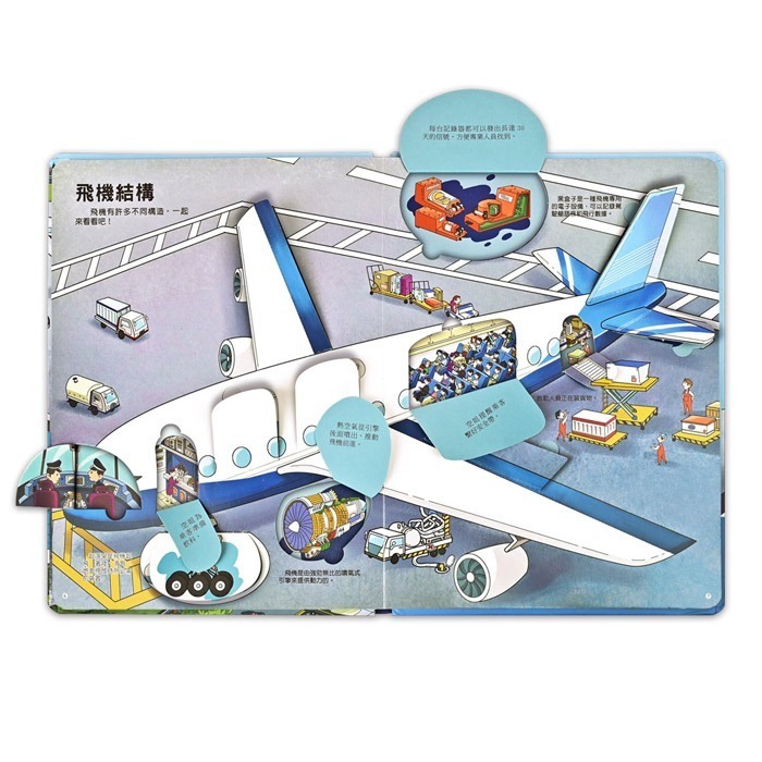 趣味科學知識翻翻書-揭秘機場-細節圖2