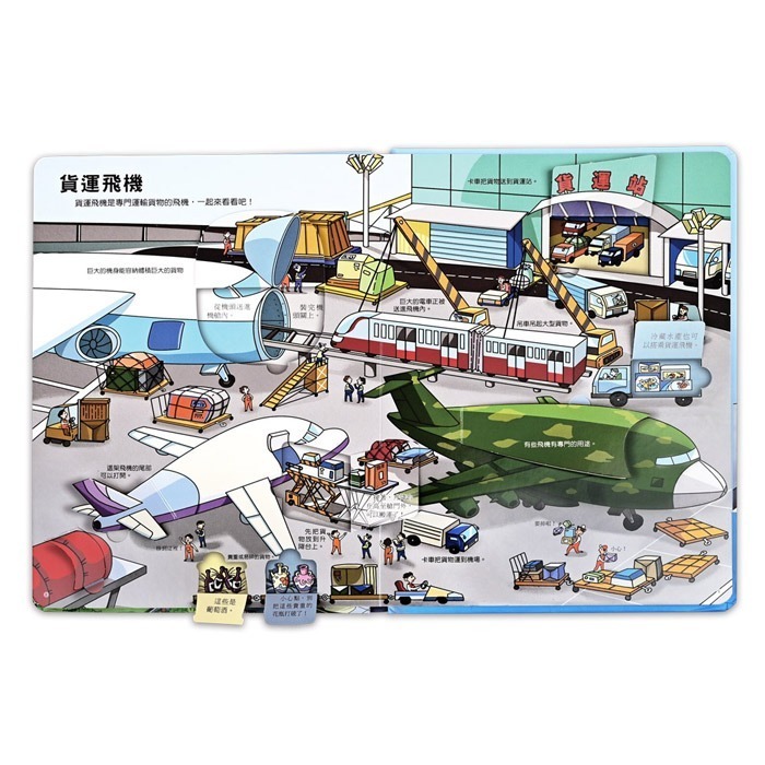 趣味科學知識翻翻書-揭秘機場-細節圖3