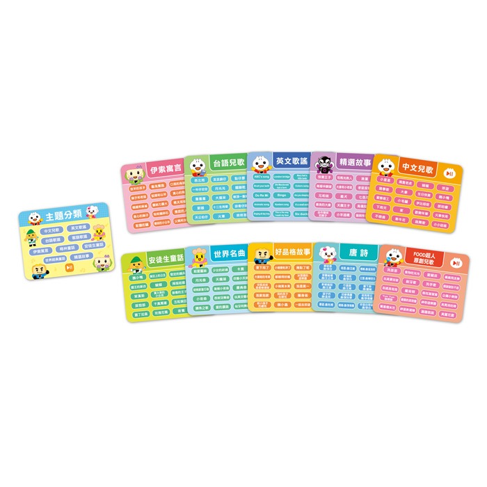 FOOD超人多重點讀筆配件（錄音貼紙+歌曲點讀卡）-細節圖2