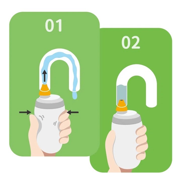 【台丞藥局】善鼻 洗鼻瓶(250mL) 內含洗鼻鹽(20小包)-細節圖3