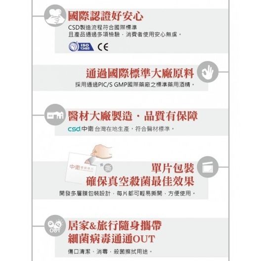 【台丞藥局】中衛 優碘棉片 生理食鹽水棉片 傷口 清潔 消毒 殺菌 棉片 單片販售-細節圖2