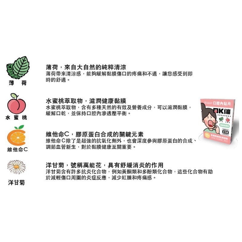 【台丞藥局】口K繃 口腔內貼片-雙面皆可黏貼（原味/水蜜桃）-細節圖3