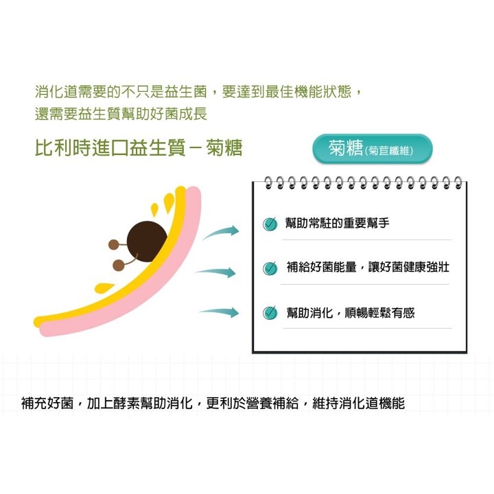 【台丞藥局】好樂活 益生菌EX(60包/盒)-細節圖5