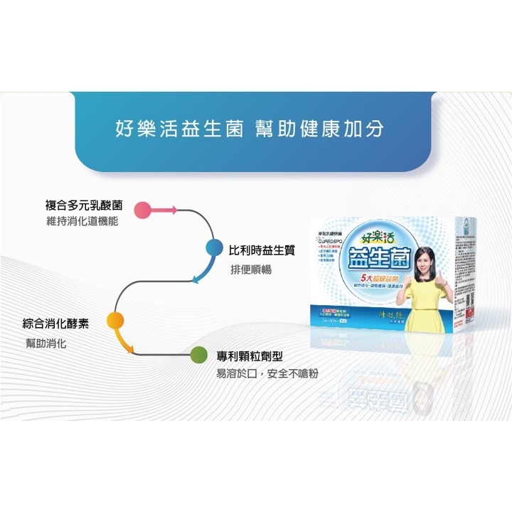 【台丞藥局】好樂活 益生菌EX(60包/盒)-細節圖7