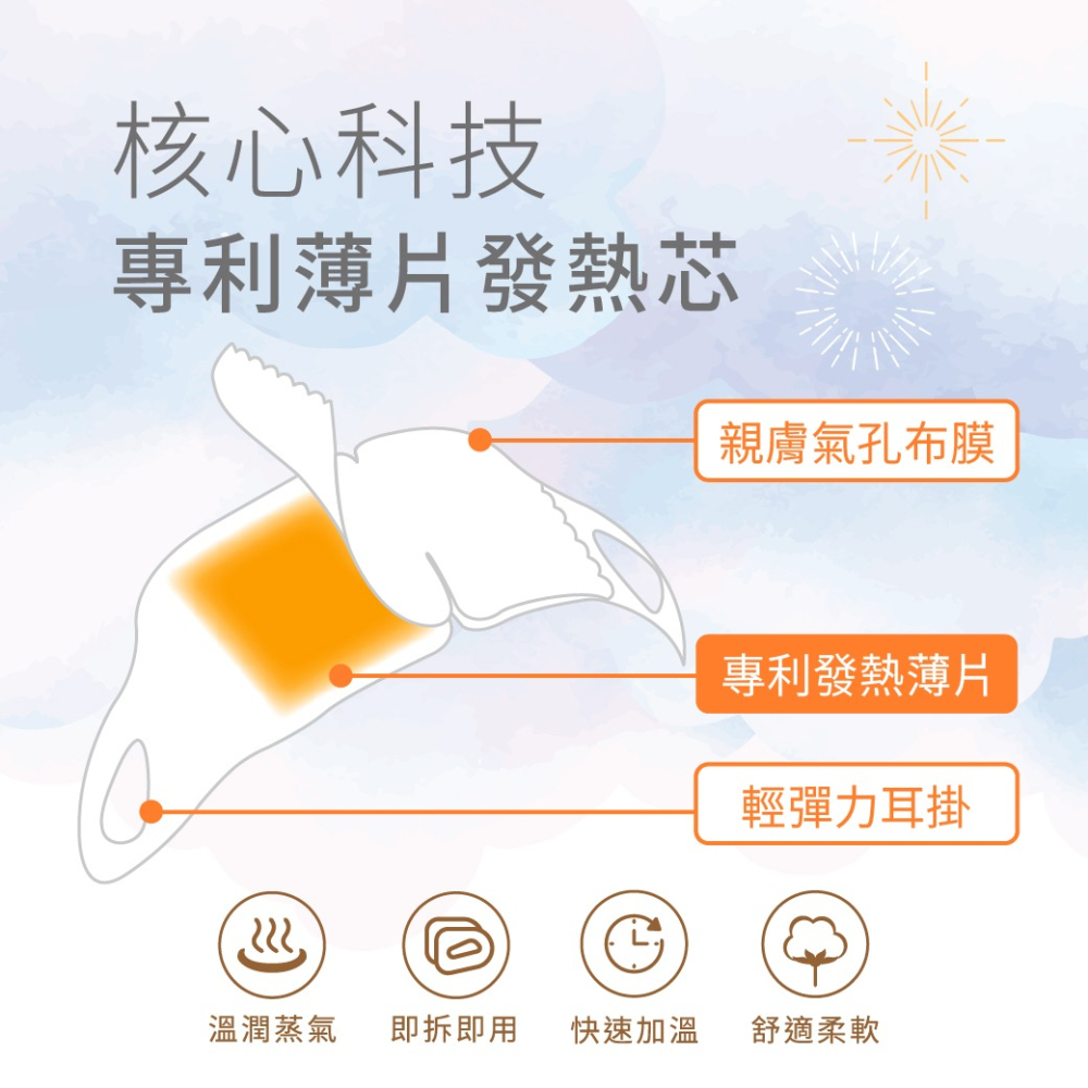 【台丞藥局】兒童蒸氣眼罩/一盒5片組 舒緩眼壓 掛耳式 輕薄 無味 熱敷-細節圖4