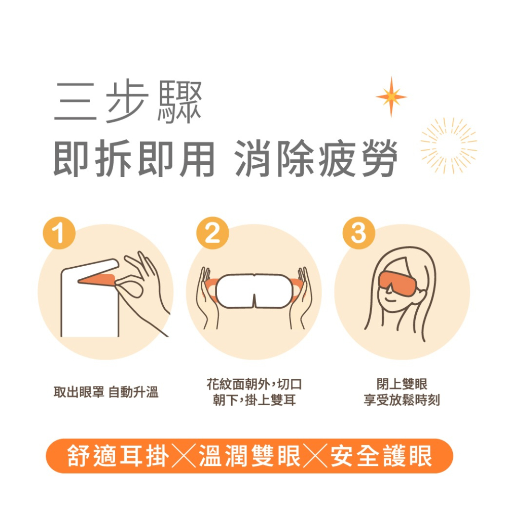 【台丞藥局】兒童蒸氣眼罩/一盒5片組 舒緩眼壓 掛耳式 輕薄 無味 熱敷-細節圖5
