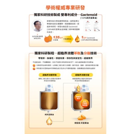 【台丞藥局】好樂活 視倍佳Gactenoid天堂果油膠囊 木鱉果 葉黃素-細節圖5