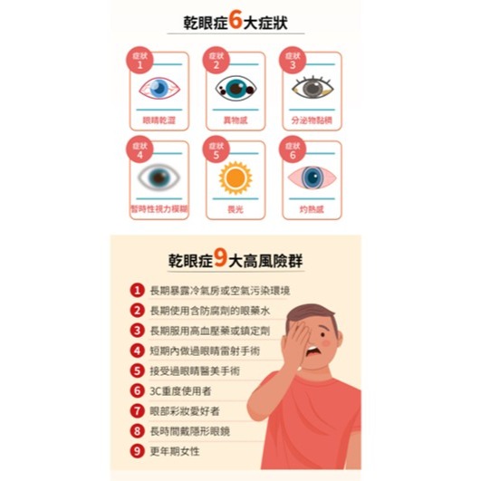 【台丞藥局】好樂活 視倍佳Gactenoid天堂果油膠囊 木鱉果 葉黃素-細節圖7