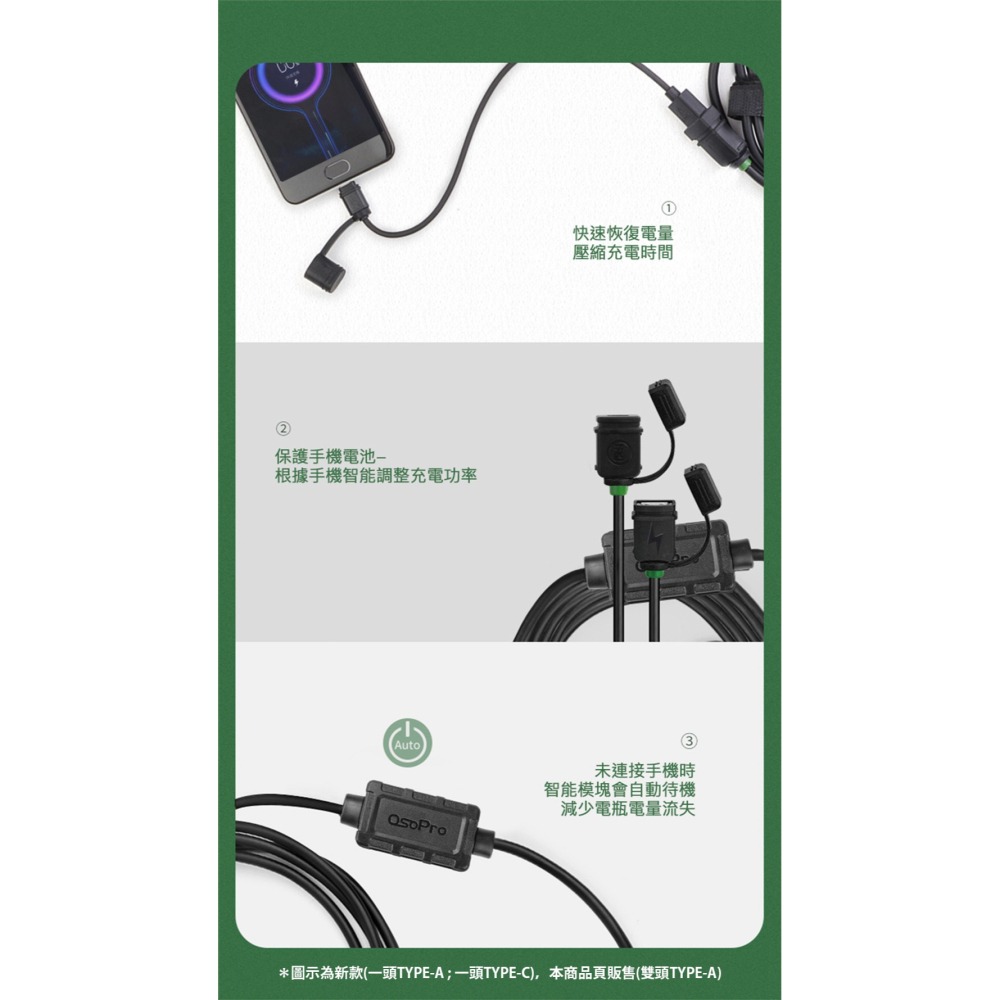 【彈藥庫】五匹 MWUPP OSOPRO SAE雙USB-A(雙TYPE-A)接口充電線組(快充版) #SDU005Q-細節圖3