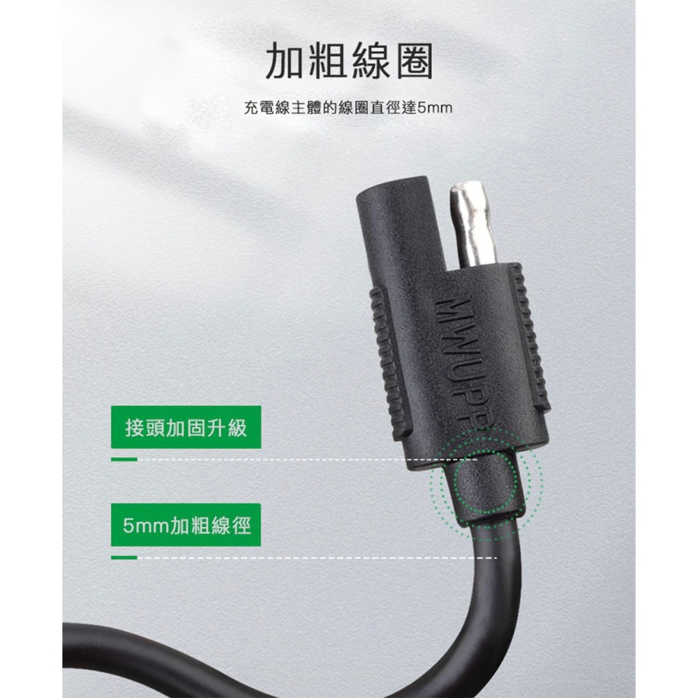 【彈藥庫】五匹 MWUPP OSOPRO SAE雙USB-A(雙TYPE-A)接口充電線組(快充版) #SDU005Q-細節圖5