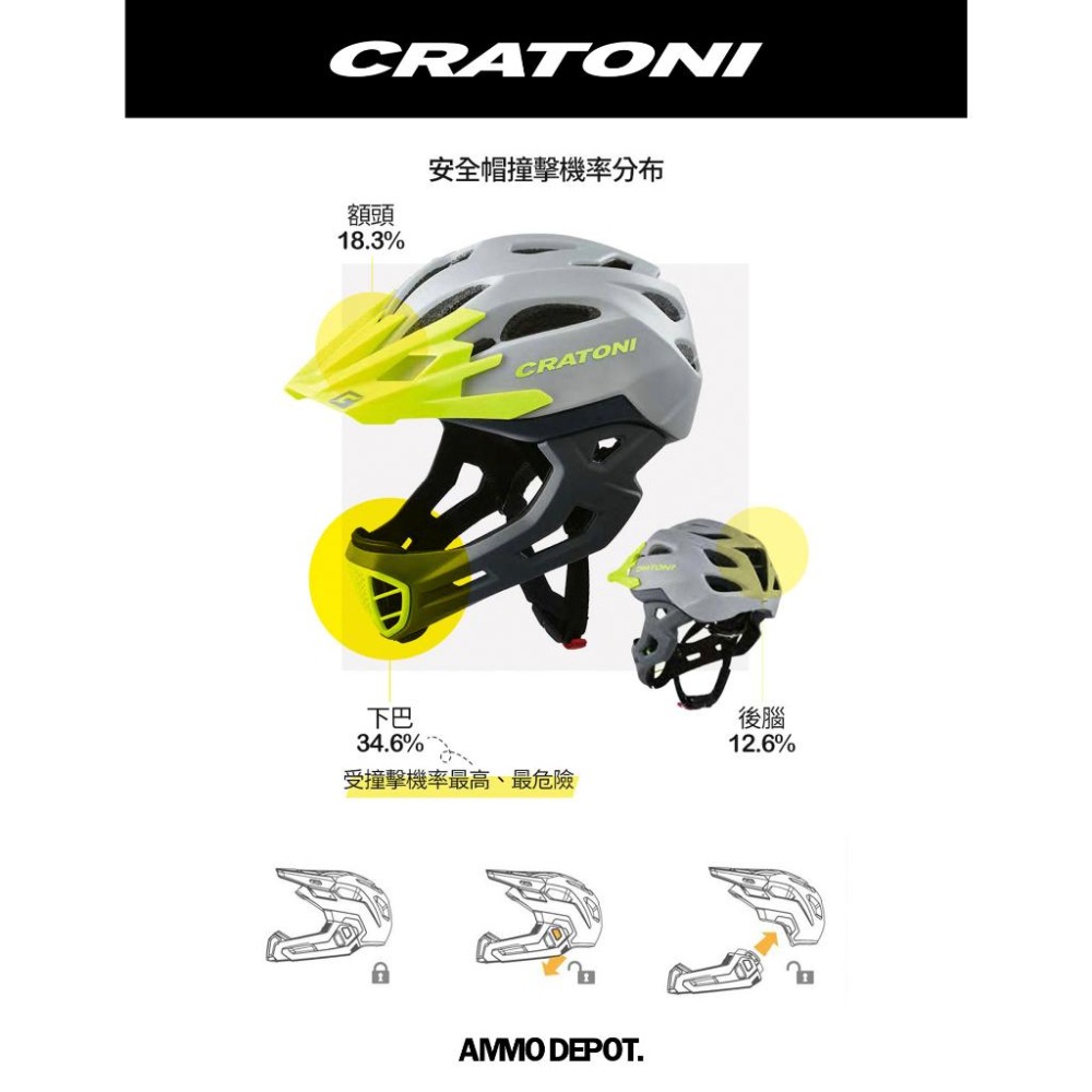 【彈藥庫】CRATONI C-Maniac Pro 兒童全罩安全帽 11色-細節圖3