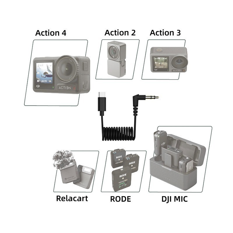 【彈藥庫】DJI ACTION5/4/3/2POCKET3 Type-C轉3.5mm音頻轉接#DFD-E003-M01-細節圖3
