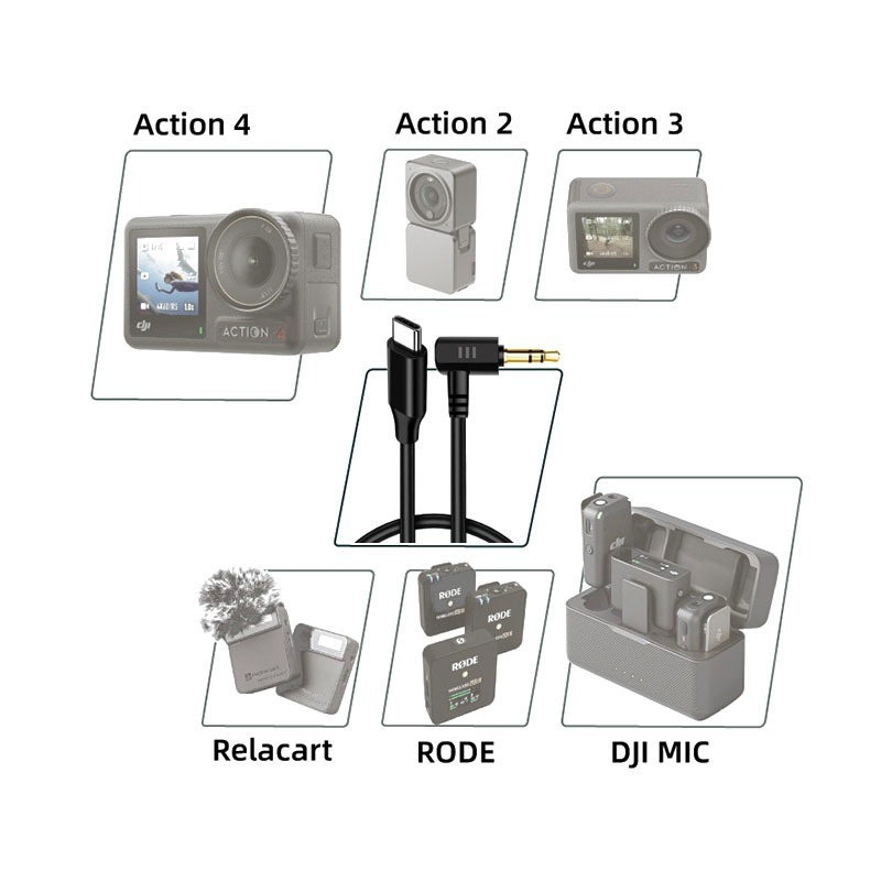 【彈藥庫】DJI Action4/3/2 POCKET3 Type-C轉3.5mm音頻轉接線 #DFD-E003-M01-細節圖9