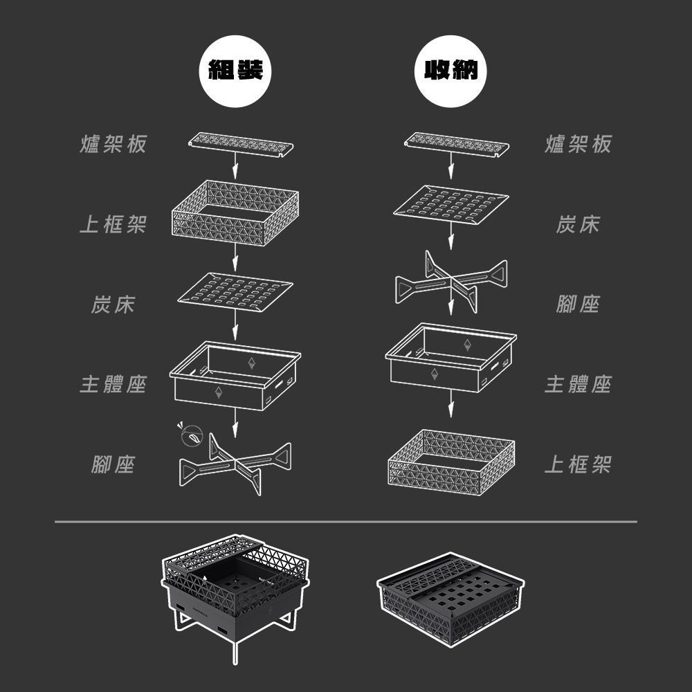 【彈藥庫】FOOTHILLS 山麓焚火台(含收納袋、隔熱板) #FTS-001-細節圖4