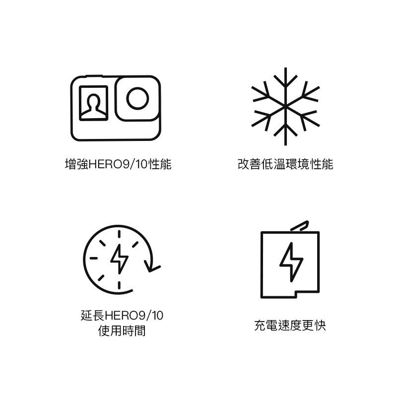 【彈藥庫】GoPro HERO 12/11/10/9 Enduro 高續航電池 1入 #ADBAT-011-細節圖4