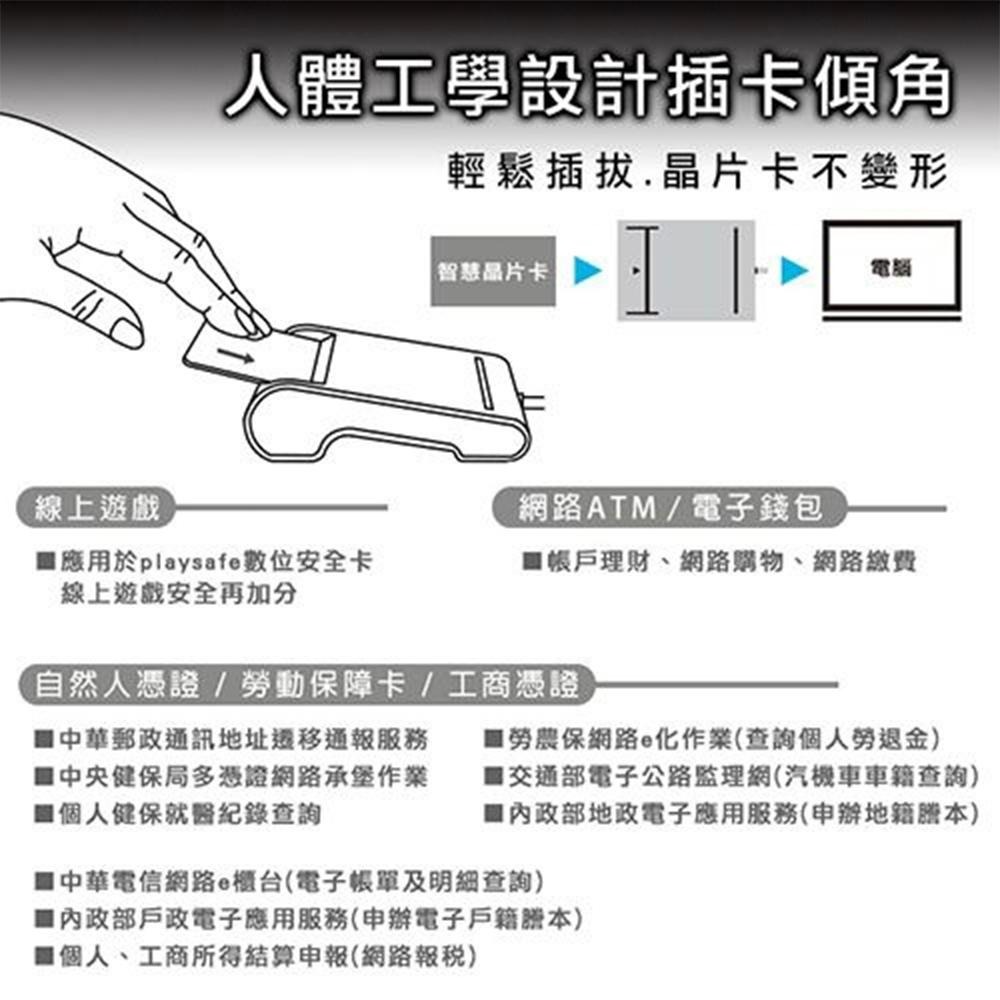 【彈藥庫】i-gota ATM智慧晶片讀卡機 #RQCR-690-細節圖5