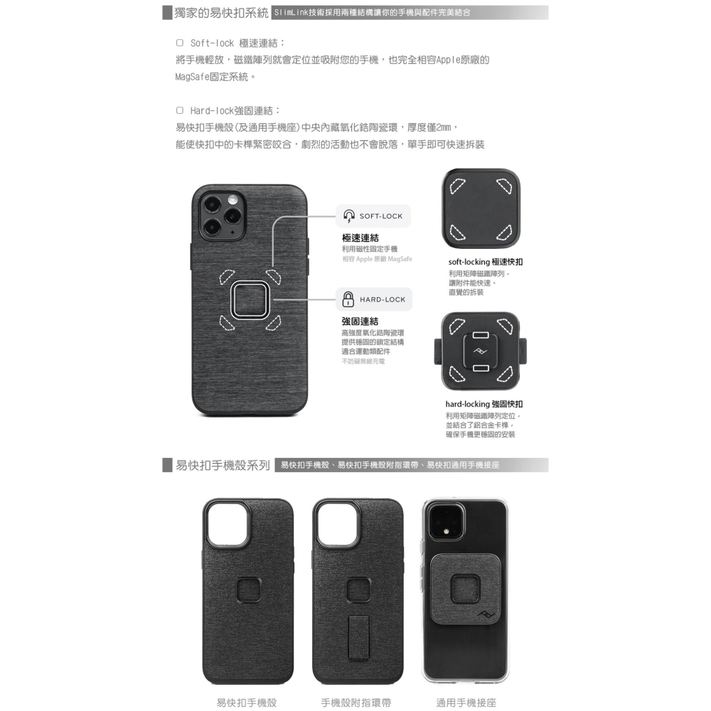 【彈藥庫】PEAK DESIGN 易快扣-萬用球接座1吋(鎖固/鎖固充電(Qi2)) #AFDM009B-細節圖4