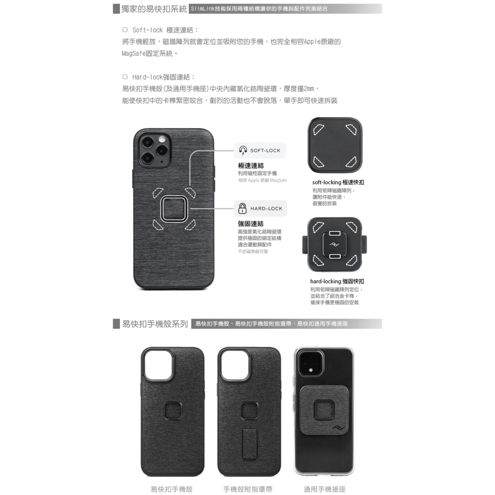 【彈藥庫】PEAK DESIGN 易快扣-重機三角台手機座(鎖固/鎖固充電(Qi2)) #AFDM009S-細節圖10