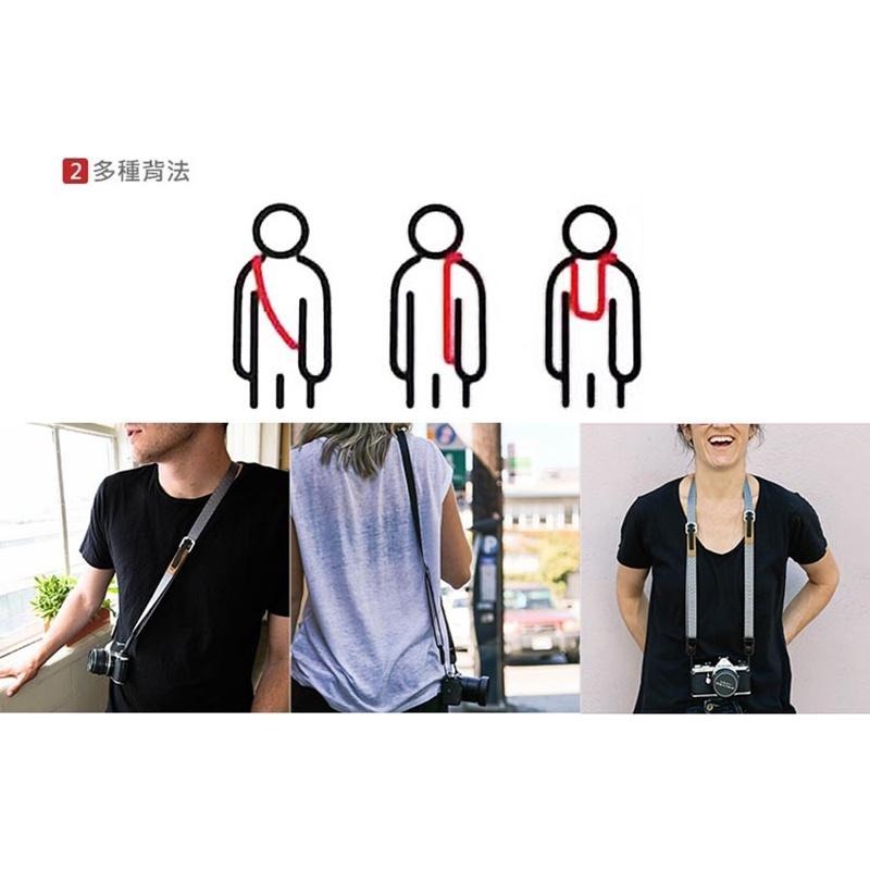 【彈藥庫】PEAK DESIGN 快裝潮流背帶 LEASH #AFD0202-細節圖6