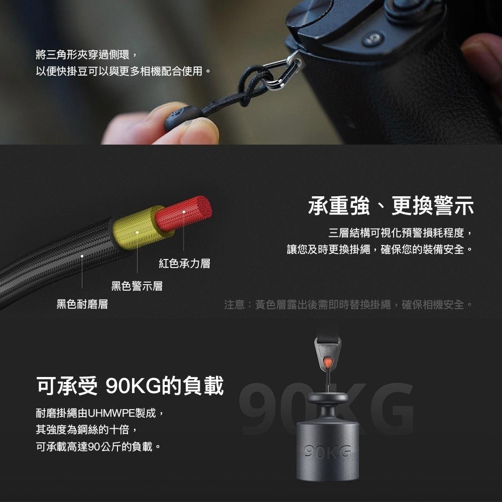 【彈藥庫】PGYTECH 相機背帶 #P-CB-細節圖4