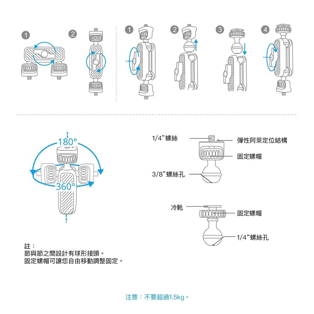 【彈藥庫】PGYTECH 攝影魔術手 #P-CG-009-細節圖9