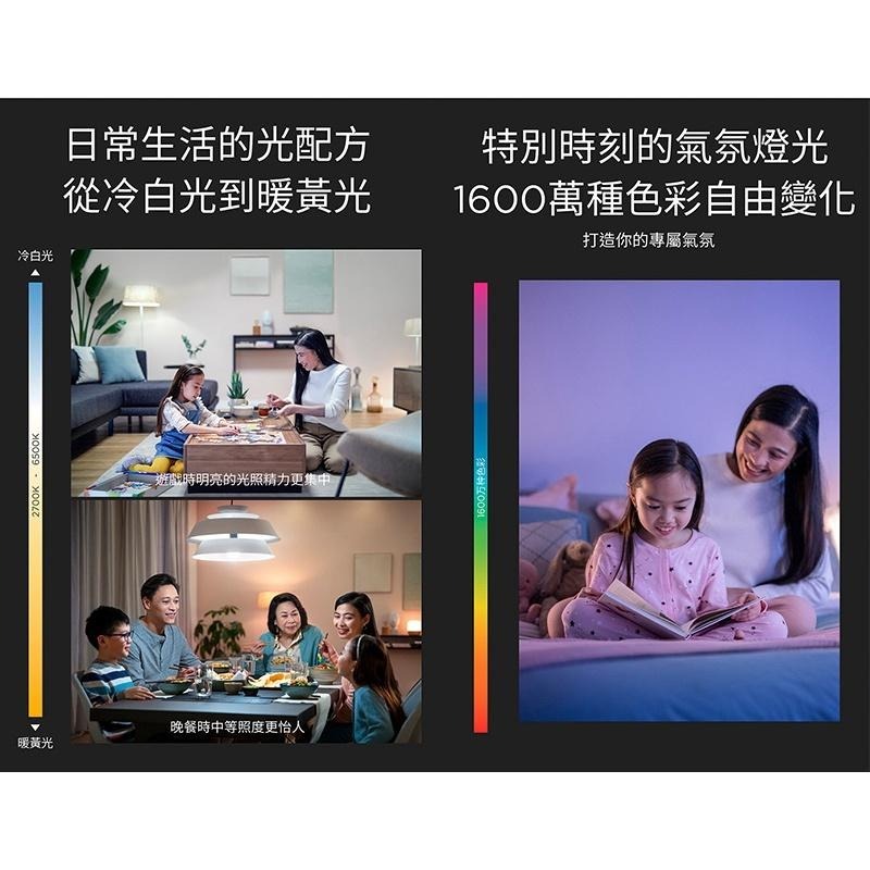 【彈藥庫】Philips 飛利浦 WiZ智慧照明全彩LED燈帶 #PW001 #PW002-細節圖4