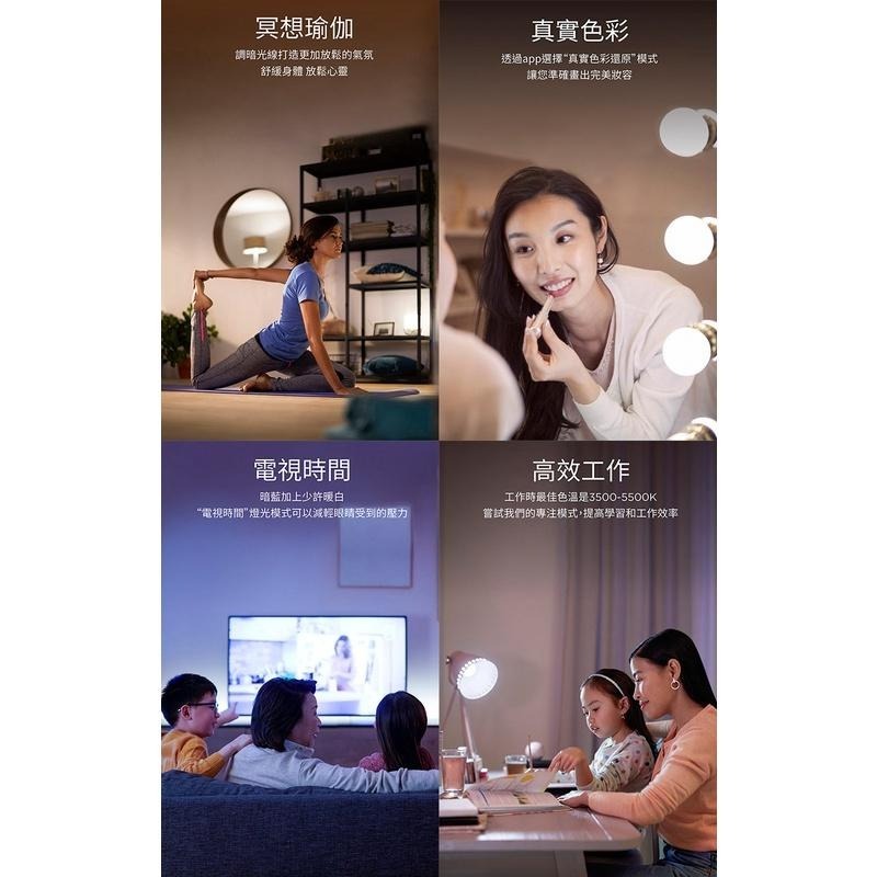 【彈藥庫】Philips 飛利浦 WiZ智慧照明全彩LED燈帶 #PW001 #PW002-細節圖5